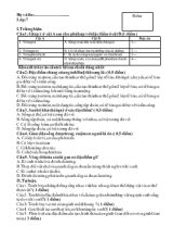 Kiểm tra 1 tiết sinh lớp 7